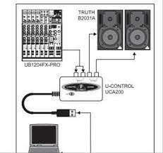 Behringer U-CONTROL UCA200 - это высокоскоростной аудиоинтерфейс с поодключением USB Харків - зображення 2