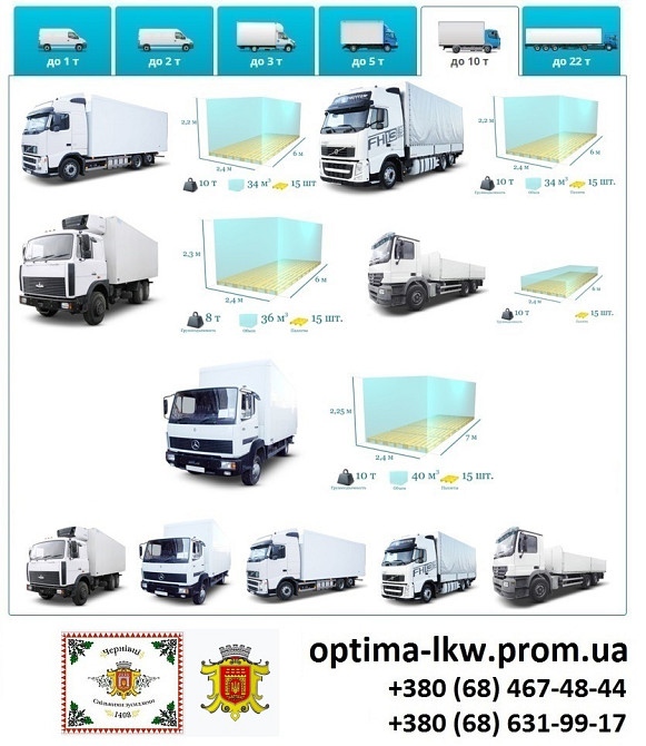 Грузоперевозки Черновцы Фуры 5, 10, 20, 22тонны UA-Европа БН с НДС Черновцы - изображение 6