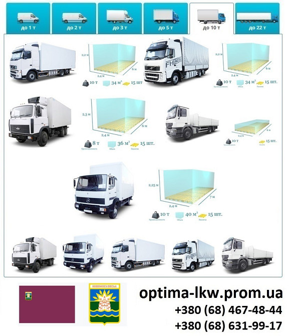 Грузоперевозки Новомосковск Фуры 5, 10, 20, 22тонны UA-Европа БН с НДС Новомосковск - изображение 5