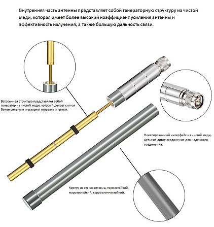 Антенна двухдиапазонная 2190-2600/4630-6280MHz 7dBi, до 100W, 60см, N-male (10843) Дніпро - зображення 7