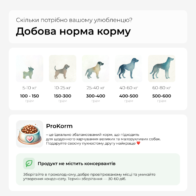 Экструдированная каша для собак " Стандарт с мясом" Дніпро - зображення 3