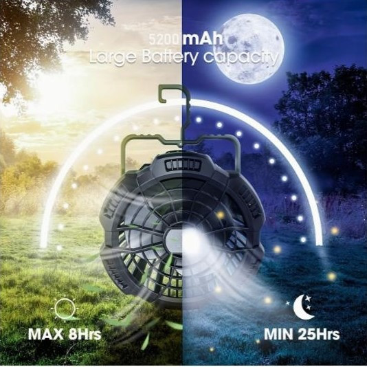 Портативний вентилятор з LED-світлом, акумулятор 5200 мАг, з дистанційним керуванням Киев - изображение 4