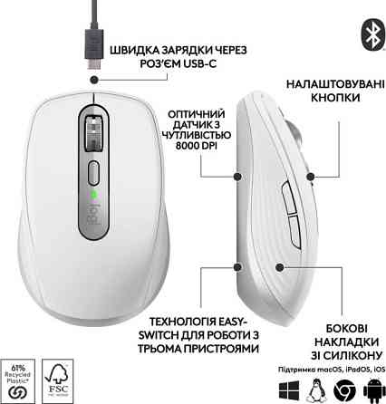 Мышь компьютерная безпроводная Logitech MX Anywhere 3S Pale Grey L910-006930 белая Киев