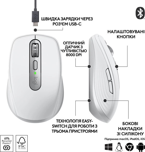 Мышь компьютерная безпроводная Logitech MX Anywhere 3S Pale Grey L910-006930 белая Київ - зображення 6
