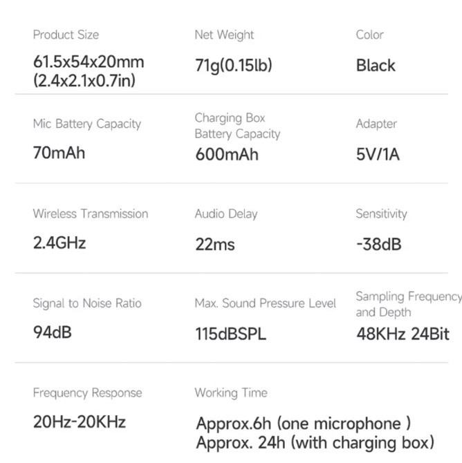 Продам новый беспроводной двойной петличный микрофон H01 Type-C + iOS с шумоподавлением и кейсом Київ - зображення 2