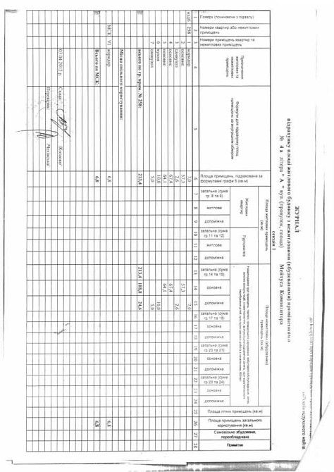 продажа помещения свободного назначения, здания Киев, Голосеевский, 103860 $ Київ - зображення 3