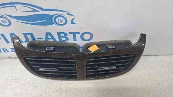 Дефлектор обдува Acura MDX 2006-2013 83417STXA02ZB (Арт. 73651) Киев