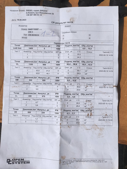 Форсунка Renault Master 2.5 dci 2003-2010 (0445110087) Ковель - изображение 4