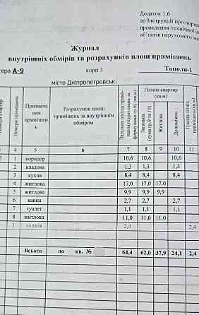 Продам 3к квартиру Тополя- 1, д15 район Тера без комісії! Дніпро