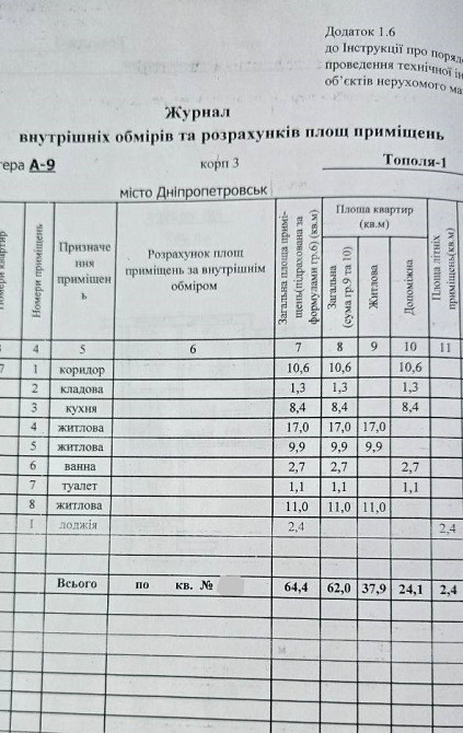 Продам 3к квартиру Тополя- 1, д15 район Тера без комісії! Дніпро - зображення 3