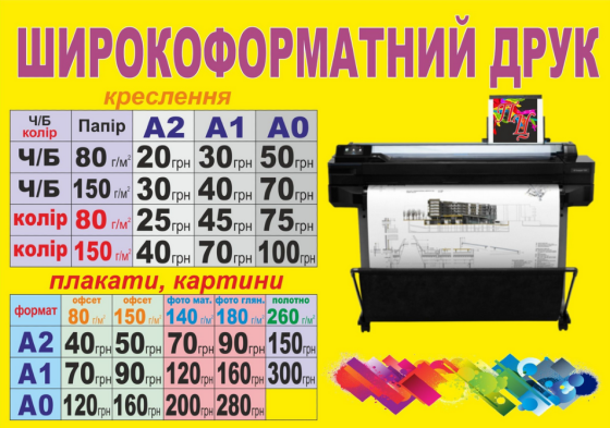 Друк плакатів, постерів, картин тощо. Каменское (Днепродзержинск)