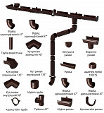 Желоб BRYZA 125мм/3м ( Киев) Київ