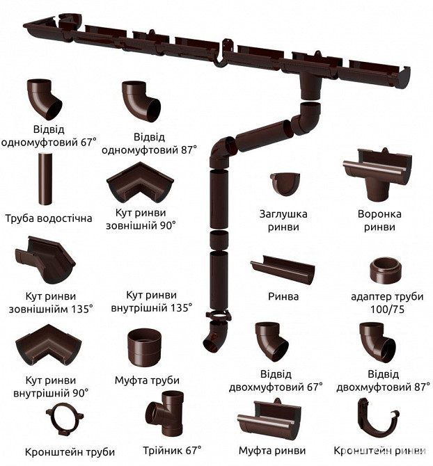 Желоб BRYZA 125мм/3м ( Киев) Киев - изображение 3
