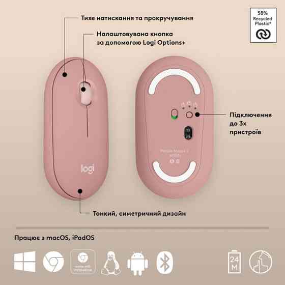 Мышь компьютерная безпроводная Logitech Pebble Mouse 2 M350s Tonal Rose L910-007014 розовая Киев