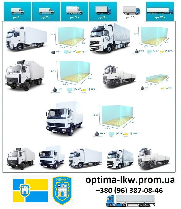 Грузоперевозки Житомир UA и Европе. Диспетчер, Експедитор, Логист Житомир - изображение 6