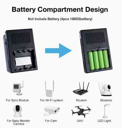 Mini DC UPS, універсальний блок безперебійного живлення з виходами 5V/9V/12V Київ