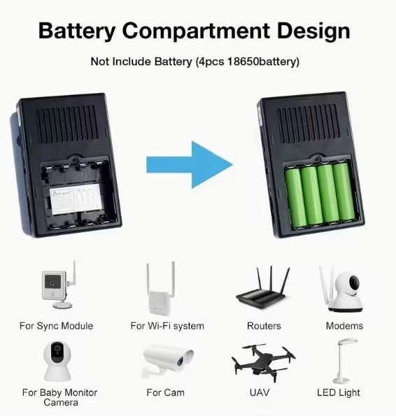 Mini DC UPS, універсальний блок безперебійного живлення з виходами 5V/9V/12V Киев - изображение 4