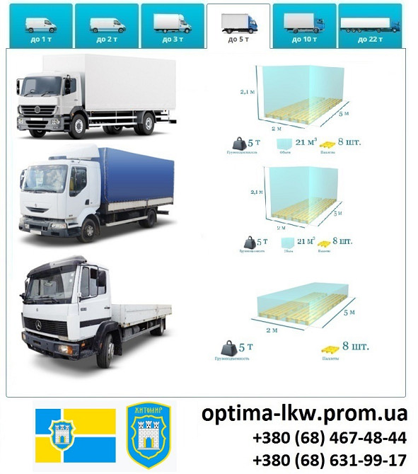 Грузоперевозки Житомир 2, 5, 10, 20, 22, тонн Житомир - зображення 5
