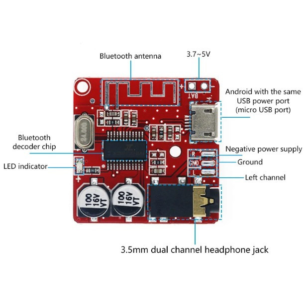 Аудіо Bluetooth 5.0 XY-BT-Mini блютуз декодер 3.7-5V Борисполь - изображение 4