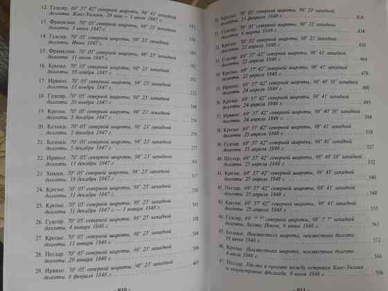 Дэн Симмонс Террор Шедевры фантастики Запоріжжя