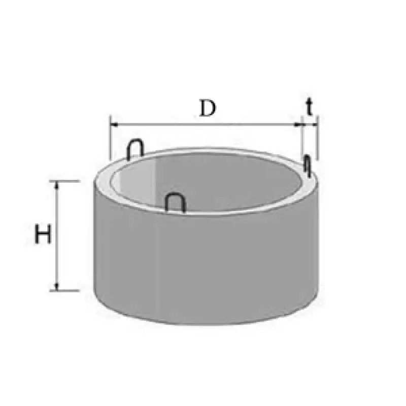 Канализационное кольцо КС-20.9 Київ - зображення 1