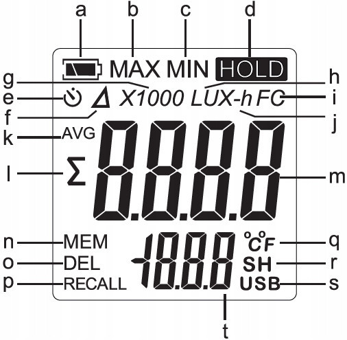 Измеритель освещенности люксметр + термометр, USB 200000 Lux BENETECH GM1020 Харків - зображення 10