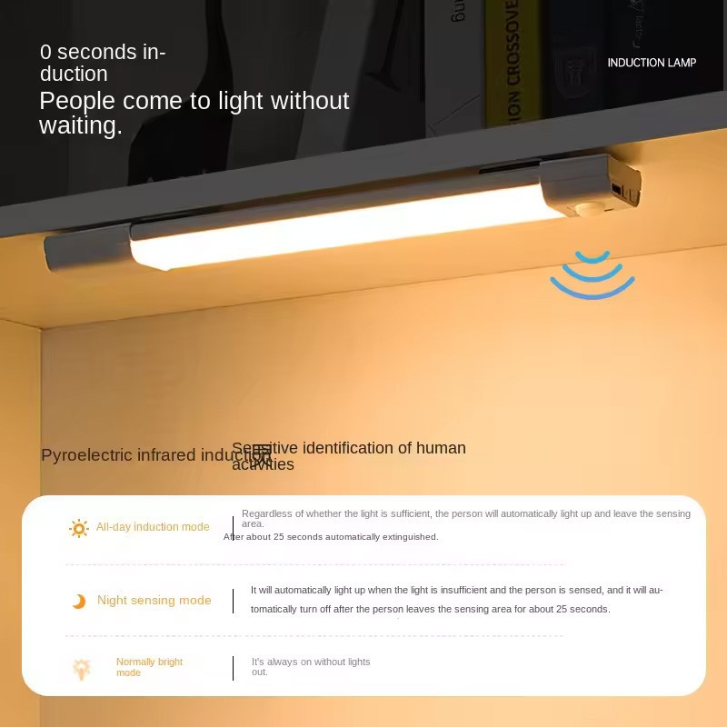 Сенсорный светильник LED с датчиком движения MZ-L3201 (37*22,5*200mm) Херсон - зображення 3