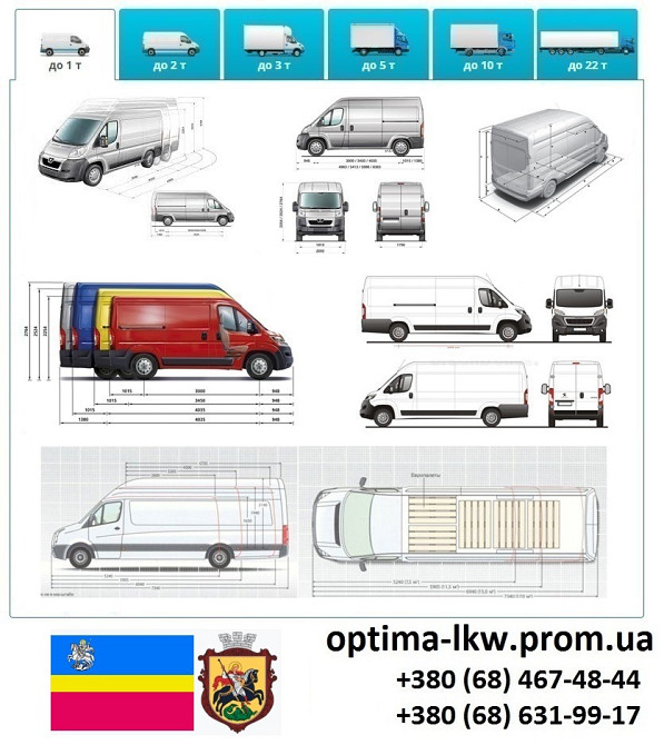 Грузоперевозки Нежин Фуры 5, 10, 20, 22тонны UA-Европа БН с НДС Нежин - изображение 2
