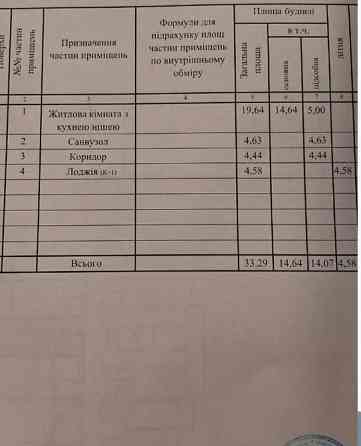 1 кімнатна студія в новому будику Стешенків 9 Київ