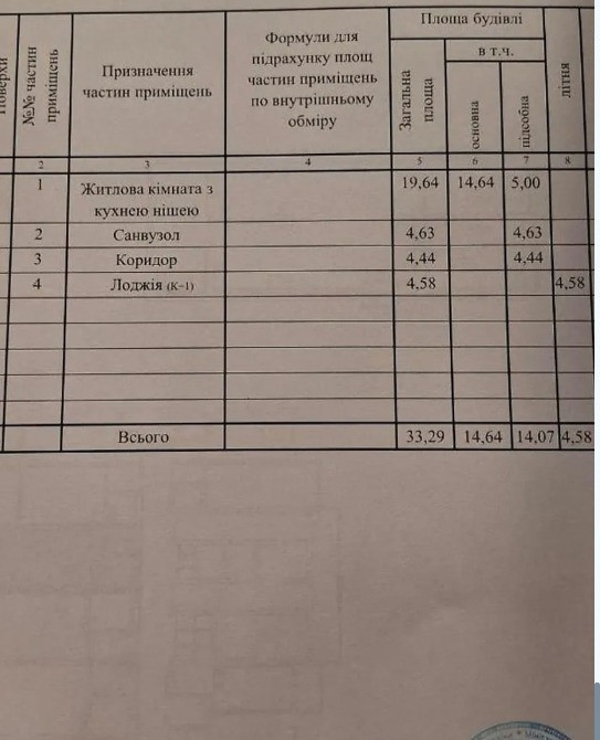 1 кімнатна студія в новому будику Стешенків 9 Київ - зображення 6
