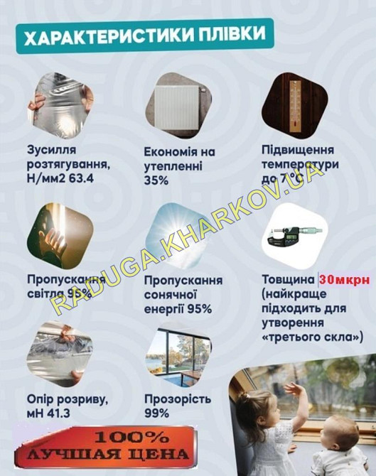 Теплосберегающая пленка на метраж 1.20м ширина (30 мкрн),Франция Харків - зображення 2