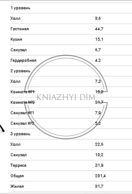 Без комиссии! Продается пентхаус в новом ЖК New York Concept House. № 21131917 Київ - зображення 6