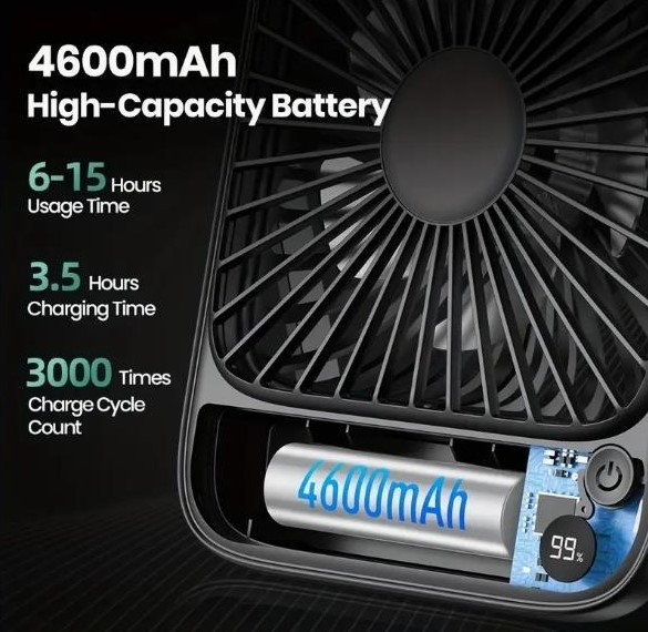 Портативний настільний вентилятор, акумуляторний, час роботи від 10 годин Київ - зображення 4