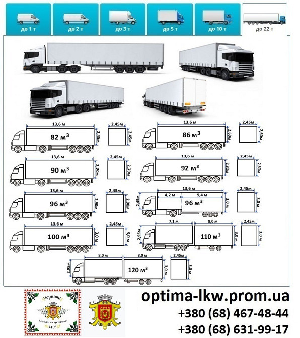 Грузоперевозки Черновцы Фуры 5, 10, 20, 22тонны UA-Европа БН с НДС Черновцы - изображение 7