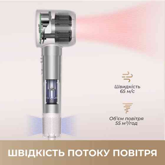 Фен Dreame Hair Dryer Gleam White AHD12A-WH 1600 Вт белый Киев