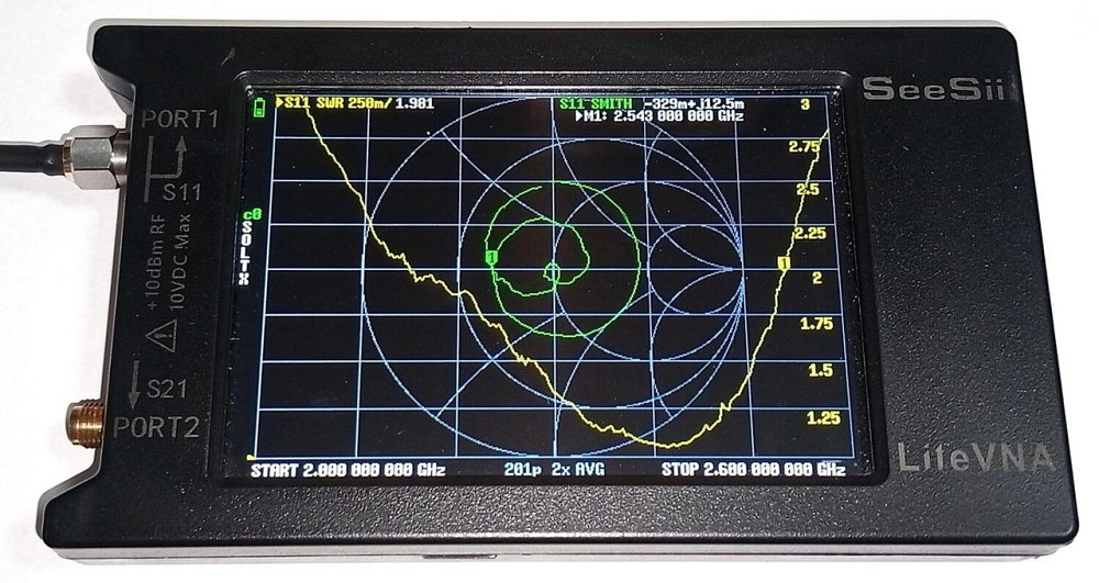 Антенна Yagi 2180-2540MHz 12.5dBi, до 30W, SMA-female (гнездо) Дніпро - зображення 4