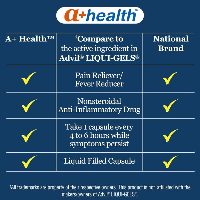 Ібупрофен 200 мг, 300 гелевих капсул, A+health США. Тернополь - изображение 5