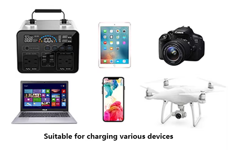 Складна сонячна панель для зарядки Лубны - изображение 3