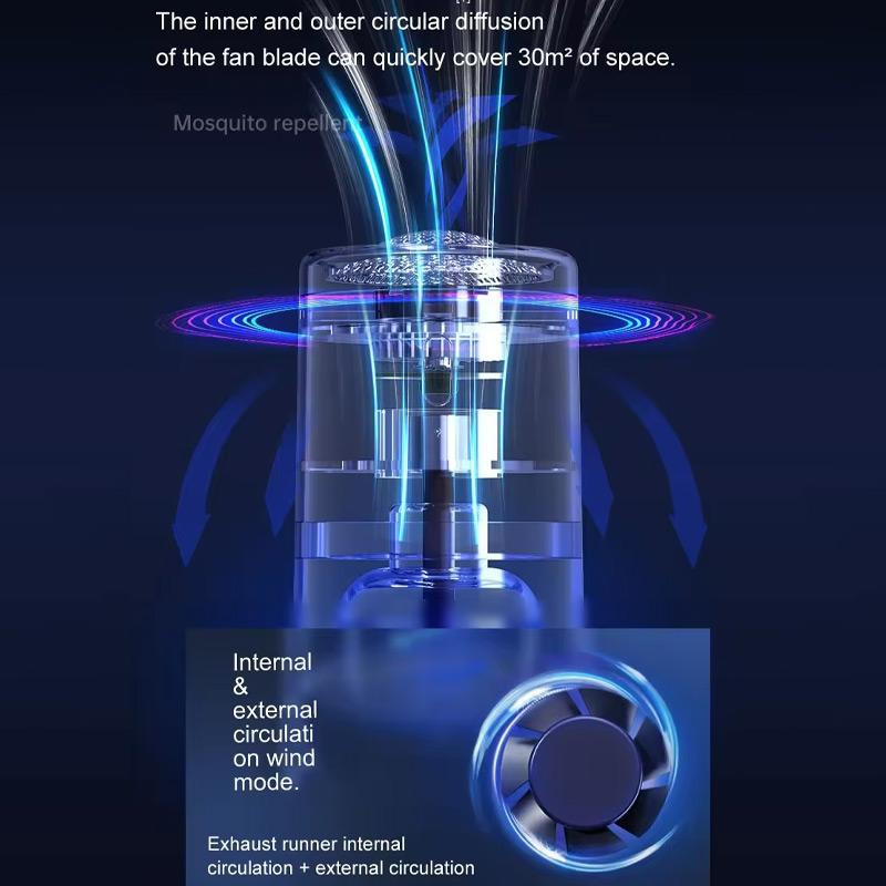 Уценка Фумигатор от москитов на жидкости QW2 Херсон - зображення 3
