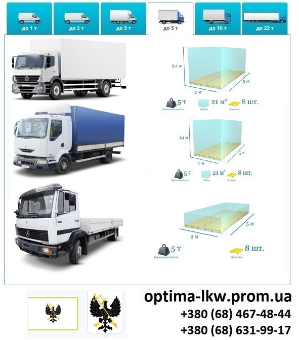 Грузоперевозки Чернигов Фуры 5, 10, 20, 22тонны UA-Европа БН с НДС Чернігів - зображення 5