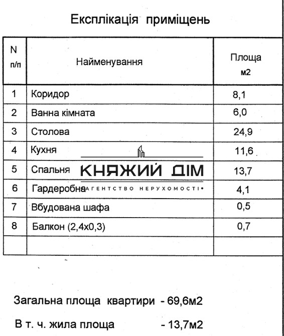 БЕЗ КОМІСІЇ! Відмінна 2 кімнатна квартира м.Хрещатик.. КОД об'єкта : 1160223 Київ - зображення 11