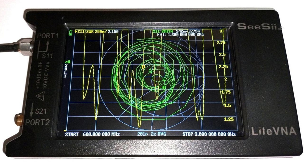 GSM антенна для мобильной связи Yagi 780-2890 МГц 11 dBi, до 25 Вт, N-female (гнездо). Смотрите на г Дніпро - зображення 4