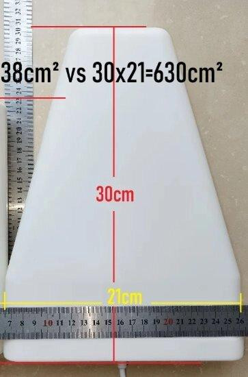 Антенна 730-4200MHz 10/12dBi, до 50W логопериодическая, N-female (10955) Днепр - изображение 9