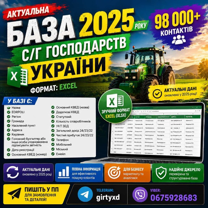 АКТУАЛЬНА БАЗА СІЛЬСЬКОГОСПОДАРСЬКИХ ПІДПРИЄМСТВ УКРАЇНИ Київ - зображення 1