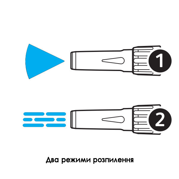 Наконечник для шланга Hozelock 2292 Киев - изображение 3
