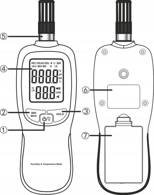 Термогигрометр цифровой Bluetooth 0-100%, -20-70°C WINTACT WT83B Харьков - изображение 11