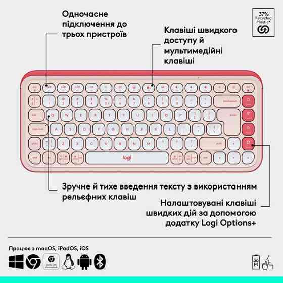 Клавиатура компьютерная безпроводная Logitech POP Icon Keys Rose L920-013073 розовая Киев
