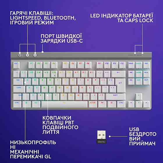 Клавиатура компьютерная безпроводная Logitech G515 LIGHTSPEED White L920-012539 белая Киев