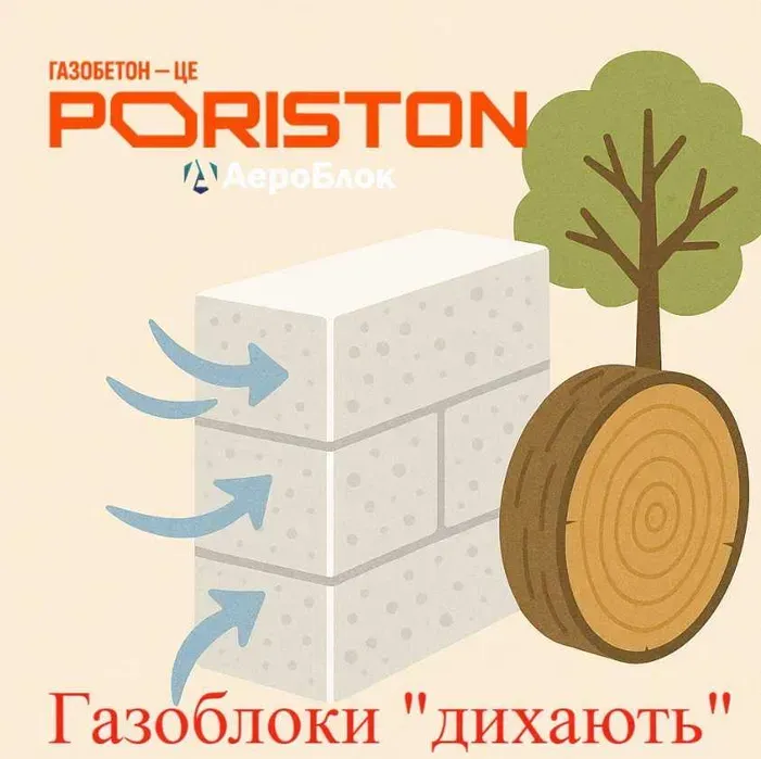 Газоблок PORISTON (AEROK Березань,Обухів) Піноблок D300/D400/D500 Київ - зображення 3