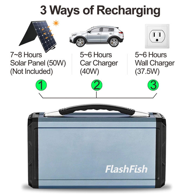 FlashFish G300 — портативна зарядна станція 300W / Power Station Київ - зображення 3